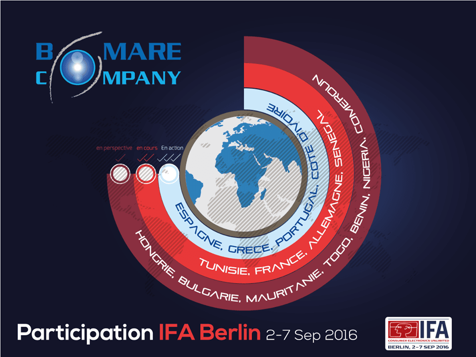 IFA 2016: Bomare Company des produits Stream System au salon de Berlin