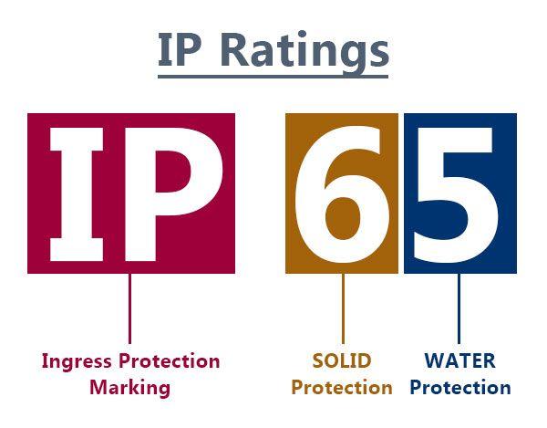 IPxy – certifications de sécurité et résistance
