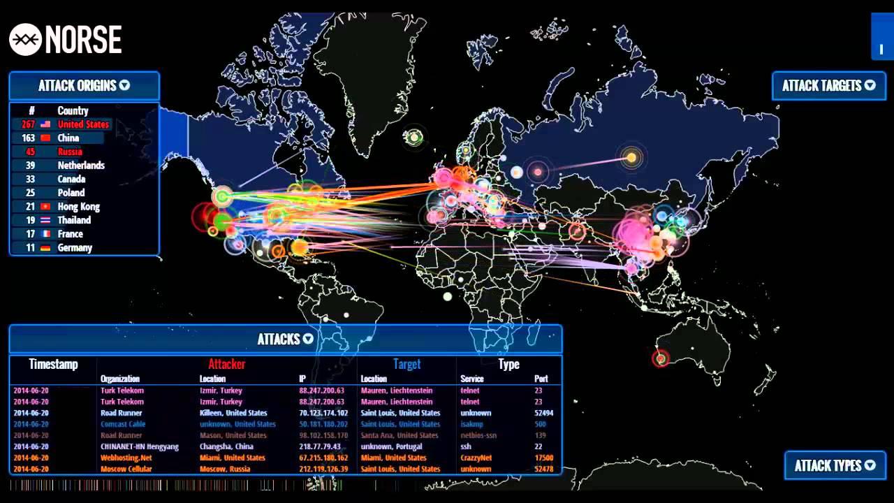 Une attaque DDoS bloque l’accès aux principaux (Twitter,Amazon, etc…)