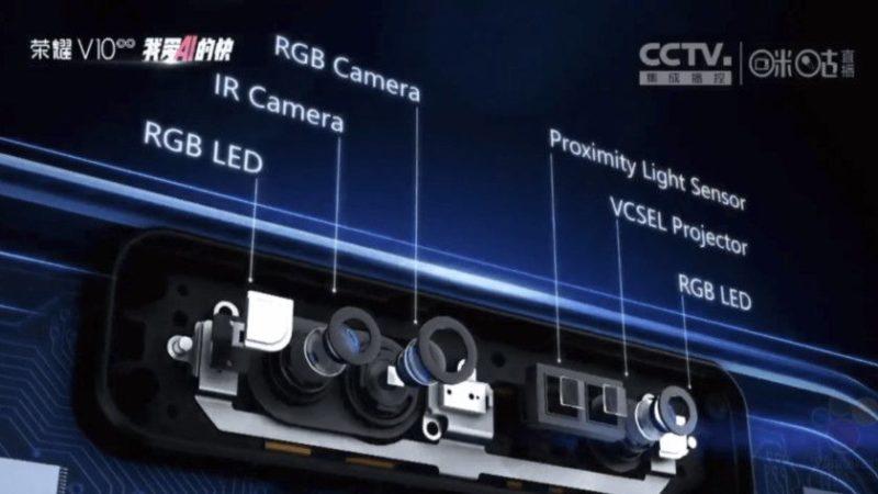 Huawei léve le voile sur sa propore technologie de reconnaissance faciale