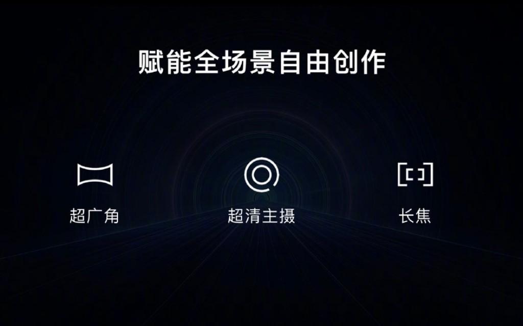Oppo dévoile une caméra zoom optique 10x et un scanner d’empreintes digitales UD plus large