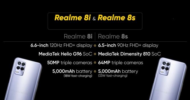 Realme 8i et Realme 8S 5G sont maintenant officiels