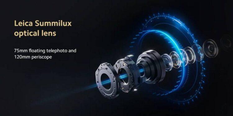 Xiaomi 15 Ultra devrait être doté d’une caméra périscopique 4,3x de 200 Mpx