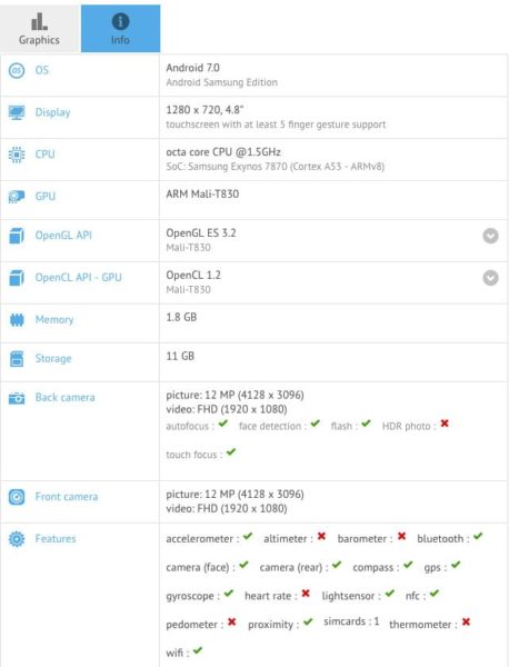 samsung galaxy j5 2017