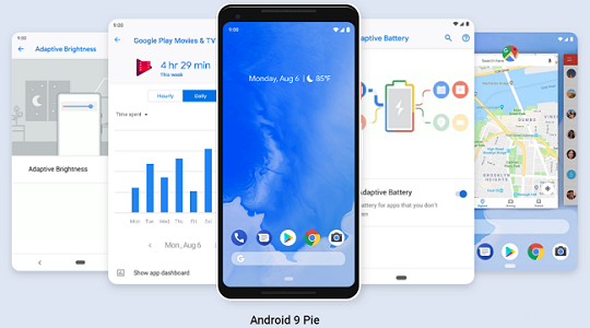 Android 9.0 Pie est là, Quoi de neuf ? 1 sdfghjk