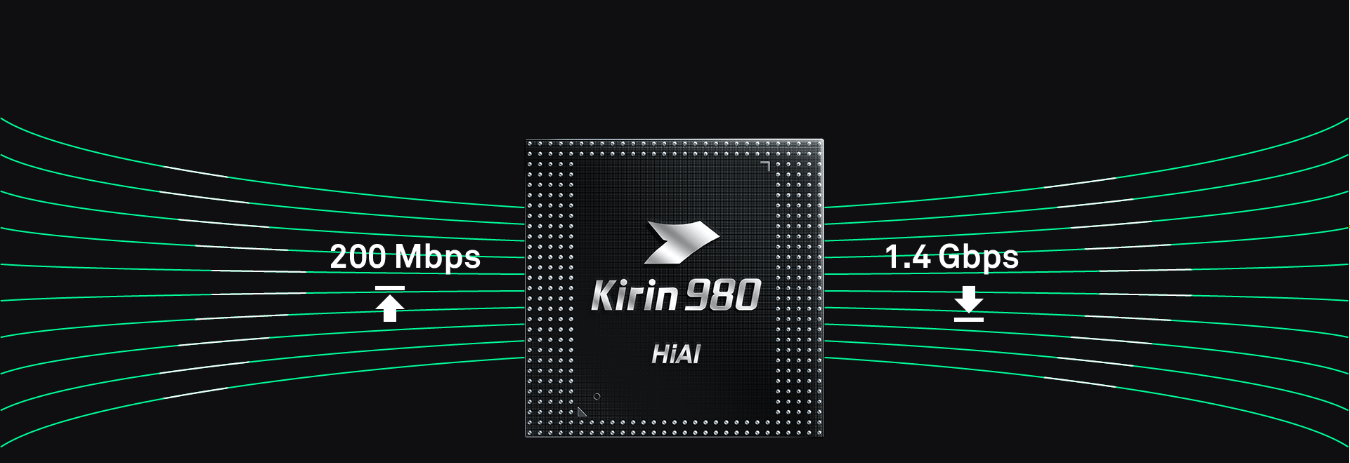 Kirin 980 - Huawei se jure de détrôner Qualcomm et Apple 9 Kirin 980 Connectivity 1 1
