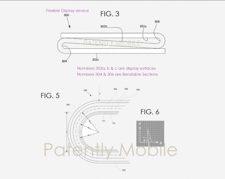 smartphone google pliables