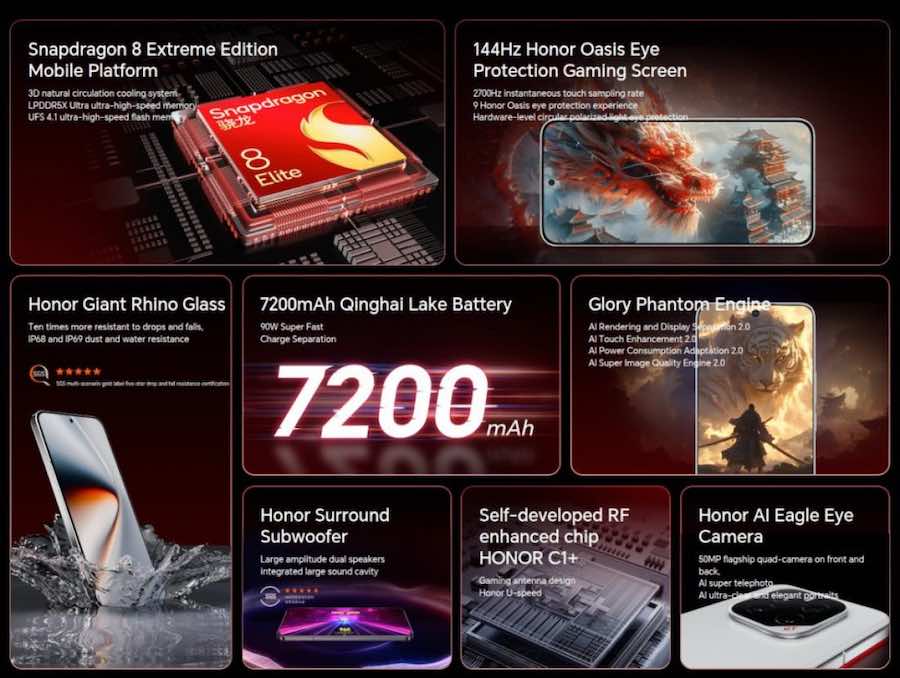 Honor GT Pro a été dévoilé avec un Snapdragon 8 Elite overclocké et une batterie de 7 200 mAh 3 Honor GT Pro a été dévoilé avec un Snapdragon 8 Elite overclocké et une batterie de 7 200 mAh