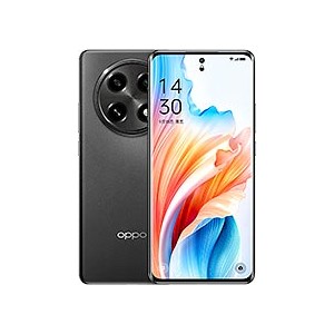 Oppo A2 Pro