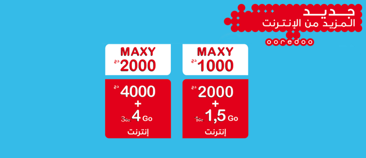 Ooredoo Maxy : Une augmentation des quotas 3G les temps sont durs ?