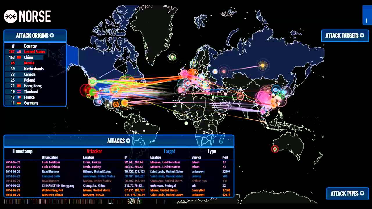 Une attaque DDoS bloque l’accès aux principaux (Twitter,Amazon, etc…)