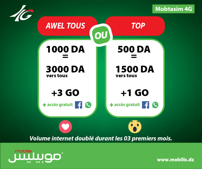 Mobilis : Lances deux nouvelles Offres Awel et Top