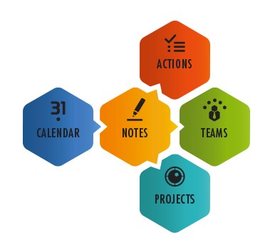 Android : trois applications pour prendre des notes