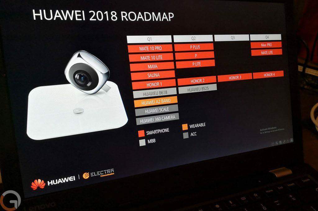 Voici un aperçu de ce que Huawei a prévu pour 2018, plans de diffusion dévoilés