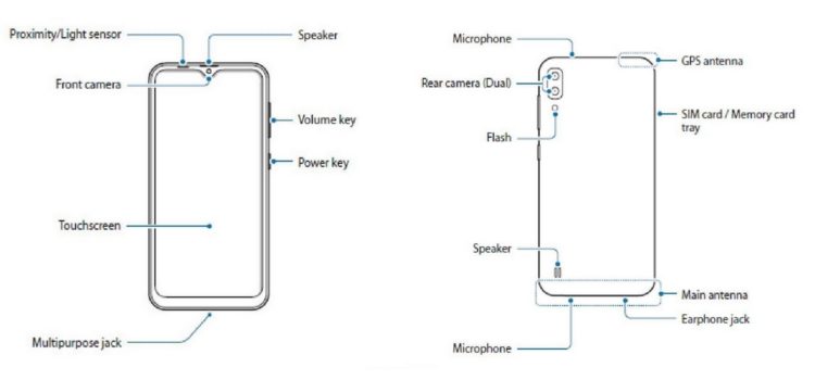 Samsung Galaxy M10 : Les schémas et les spécifications révélés