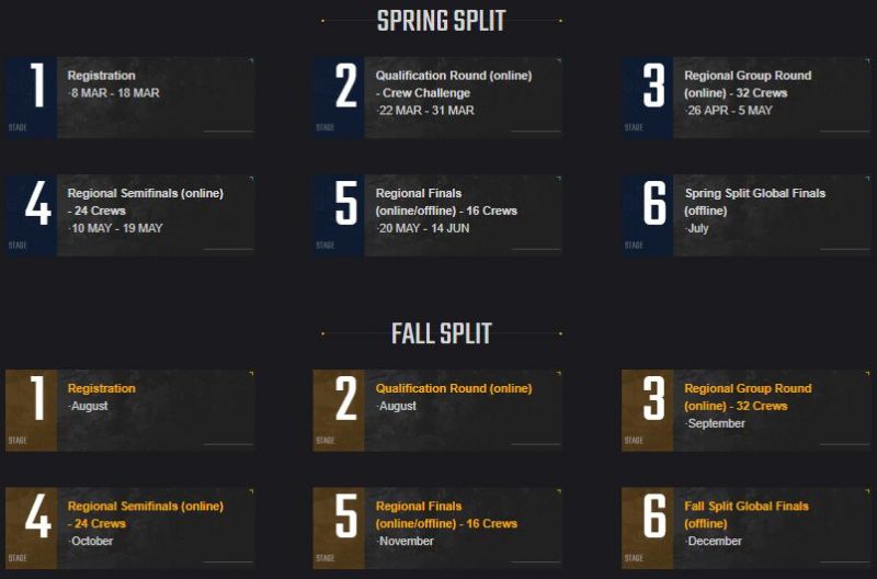 pubg mobile chellange