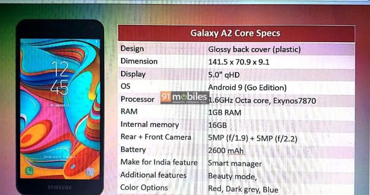 galaxy a2-core-fiche technique