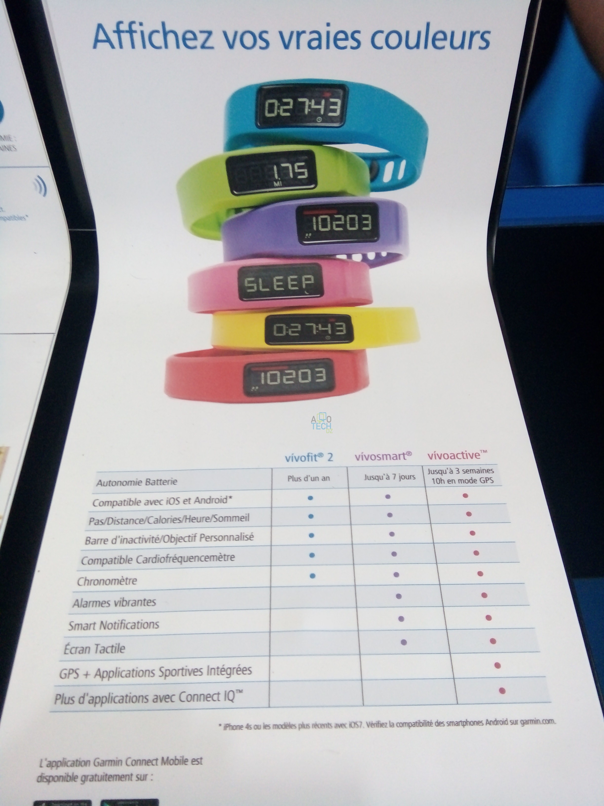 Garmin : Le leader mondial de la navigation par satellite en algerie 4 IMG20160601152607