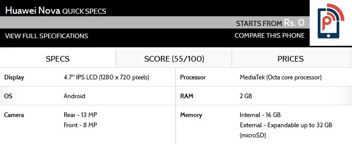Huawei prépare un smartphone… réservé aux femmes 3 HUAWEI NOVA