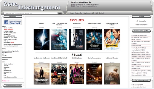 Zone Téléchargement fermé et rouvert 1 Zone Téléchargement fermé et rouvert