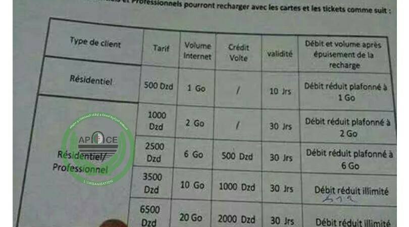 La 4G LTE d’Algérie Télécom la fin de débit réduit illimité ! 2 4g lte algerie telecom fin