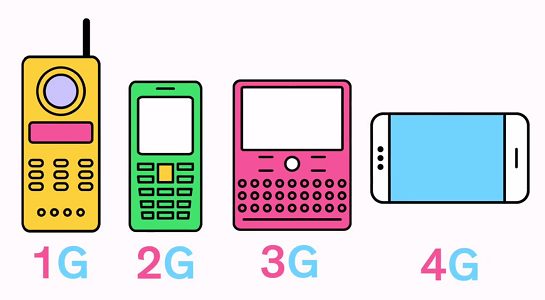5G - Tout ce que vous devez savoir sur le réseau de l'Avenir 6 telephones