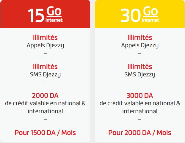 Djezzy - Du renouveau dans la division Algérienne de Veon ? 2 Hayla bezzef