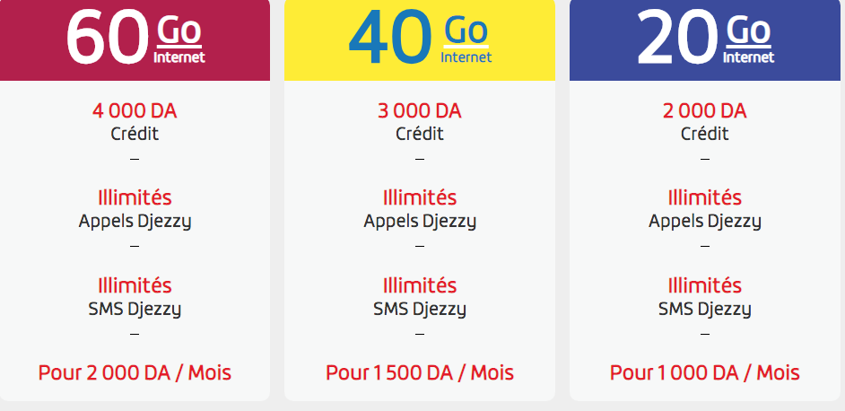 Tout ce que vous devez savoir sur la nouvelle offre Djezzy Hayla MAXI 3 djezzy hayla maxi mois