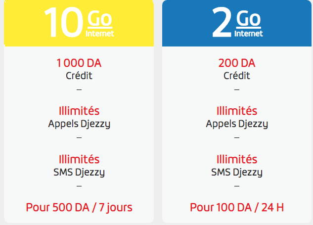 Tout ce que vous devez savoir sur la nouvelle offre Djezzy Hayla MAXI 2 djezzy hayla maxi