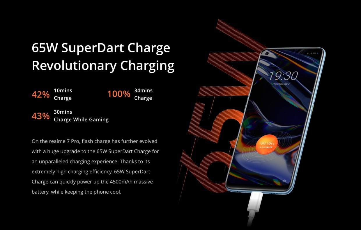 Les Realme 7 et 7 Pro des stars du milieu de gamme 2020 ? 2 Realme 7 fiche technique et prix