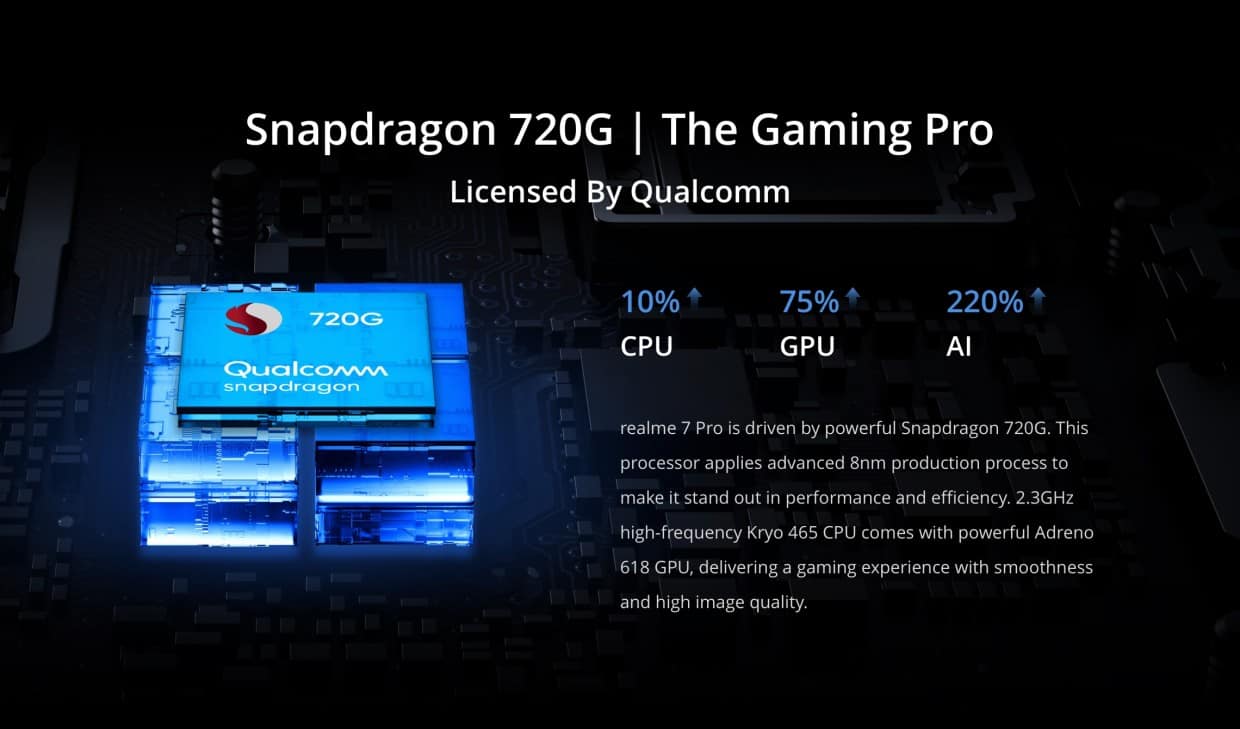 Les Realme 7 et 7 Pro des stars du milieu de gamme 2020 ? 4 Realme 7 fiche technique et prix