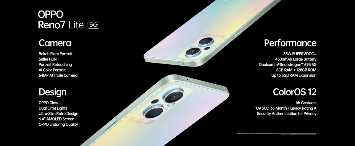 Oppo Reno7 Lite 5G devient officiel en tant que Reno7 Z 5G renommé 3 Oppo Reno7 Lite 5G devient officiel en tant que Reno7 Z 5G renommé