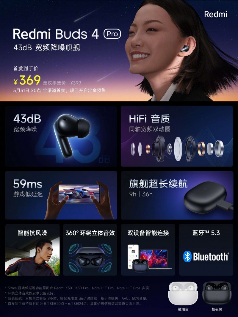 Xiaomi dévoile Mi Band 7, Redmi Buds 4 et Redmi Buds 4 Pro 3 Xiaomi dévoile Mi Band 7, Redmi Buds 4 et Redmi Buds 4 Pro