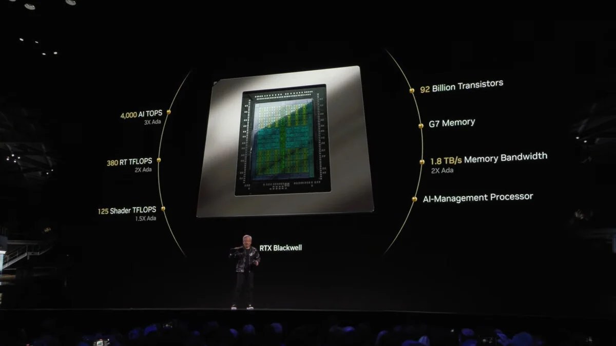 Comment visionner la keynote de Nvidia dévoilant les toutes nouvelles cartes graphiques RTX 5000 ? 2 Nvidia : Comment visionner la keynote de Nvidia dévoilant les toutes nouvelles cartes graphiques RTX 5000 ?